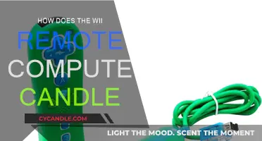Wii Remote: Computer-Candle Magic Explained
