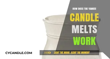 How Yankee Candle Wax Melts Work: A Simple Guide