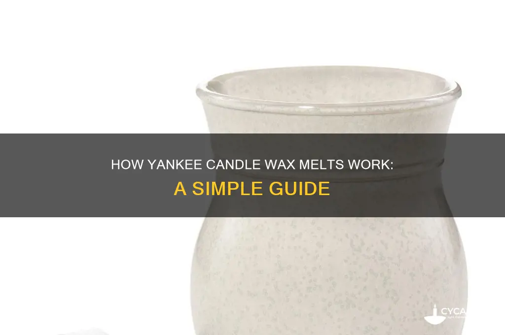 how does the yankee candle melts work