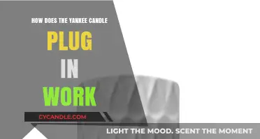 How Yankee Candle Plug-Ins Work: A Simple Guide to Scented Bliss