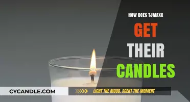 Unveiling the Scented Secrets: How TJMaxx Sources Their Candles