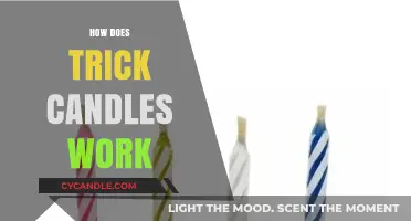 The Science Behind Trick Candles: How They Keep Relighting