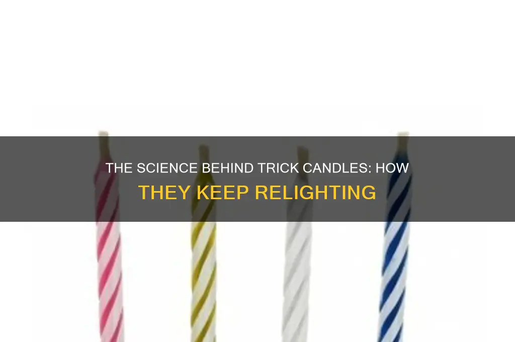 how does trick candles work