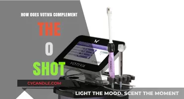 Enhancing Intimacy: How Votiva Complements the O-Shot for Optimal Results