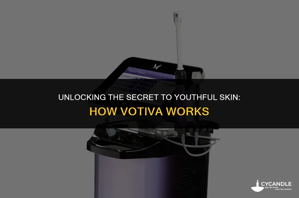 how does votiva work