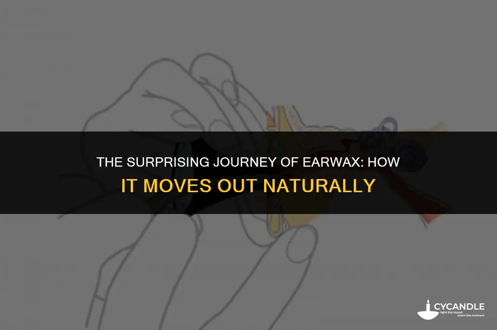 how does wax move out of ear