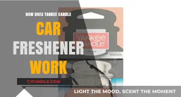 How Yankee Candle Car Fresheners Work: Fresh Scents Explained