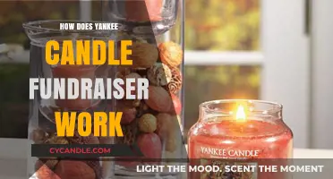 Yankee Candle Fundraiser: A Step-by-Step Guide to Success