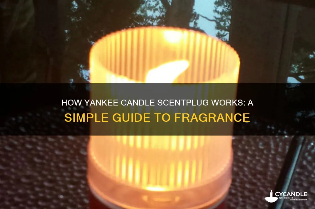 how does yankee candle scentplug work