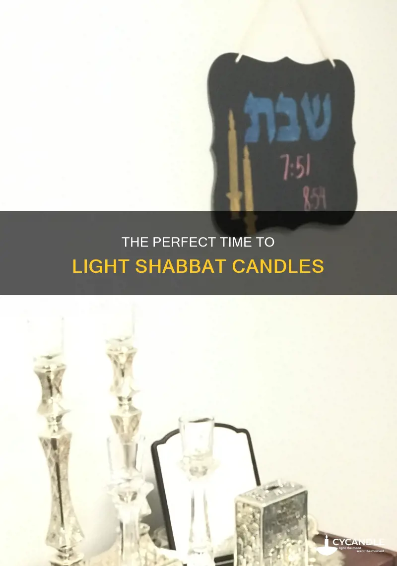 how early before shabbat candles