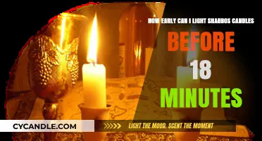 When to Light Shabbos Candles: Timing Before 18 Minutes Explained