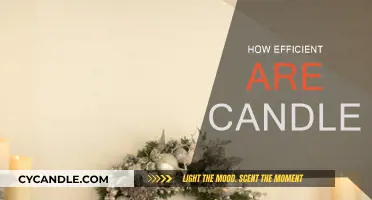 Candles: Energy Efficiency and Environmental Impact