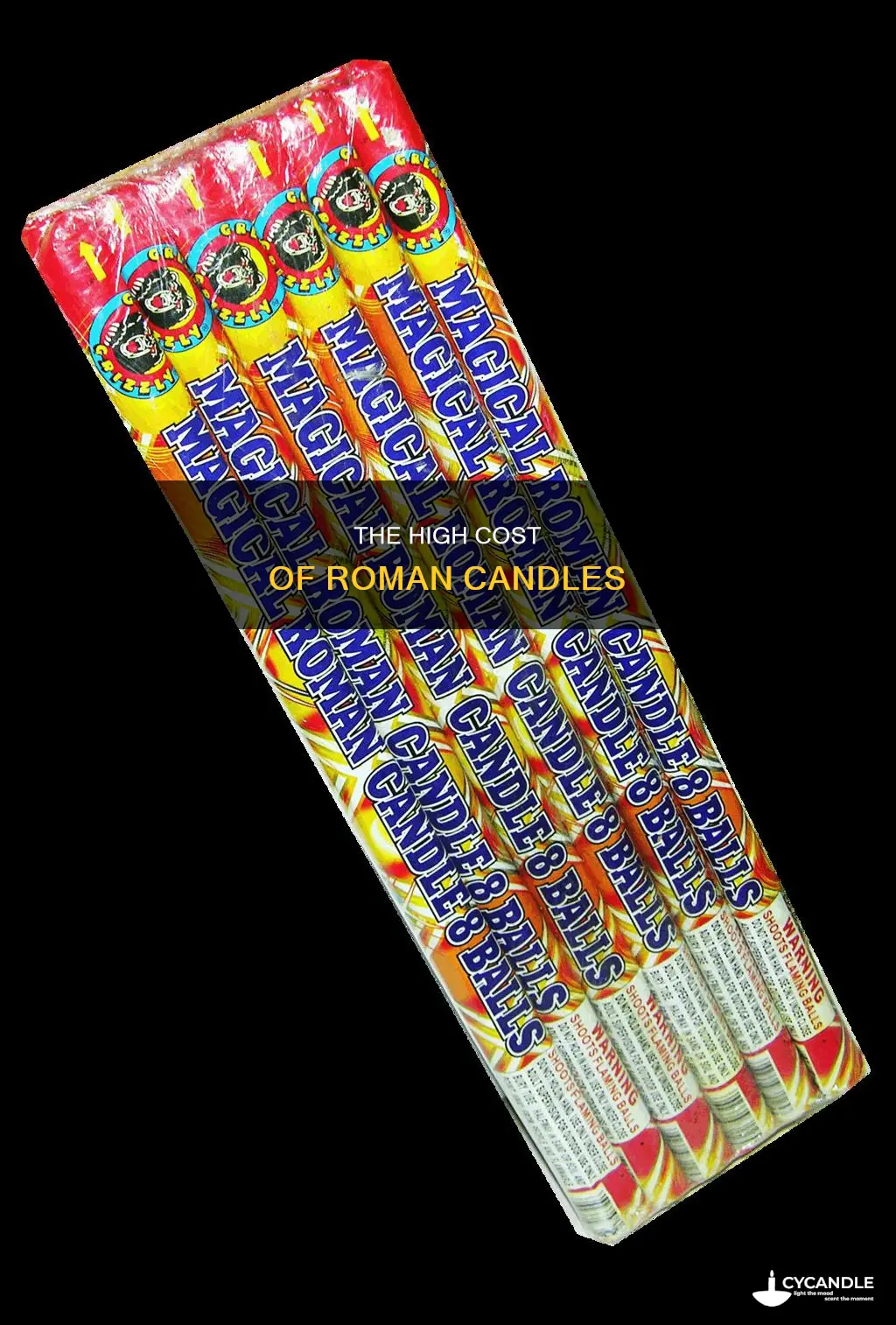 how expensive are roman candles