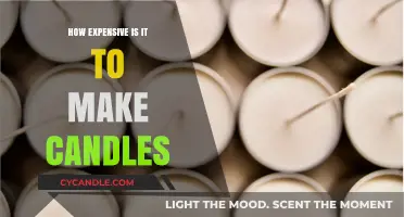 The True Cost of Candle Making: Budget Breakdown Revealed