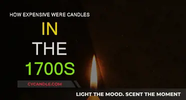 Candle Costs in the 1700s: An Expensive Illumination