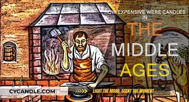 Candle Costs in the Middle Ages: A Pricey Affair