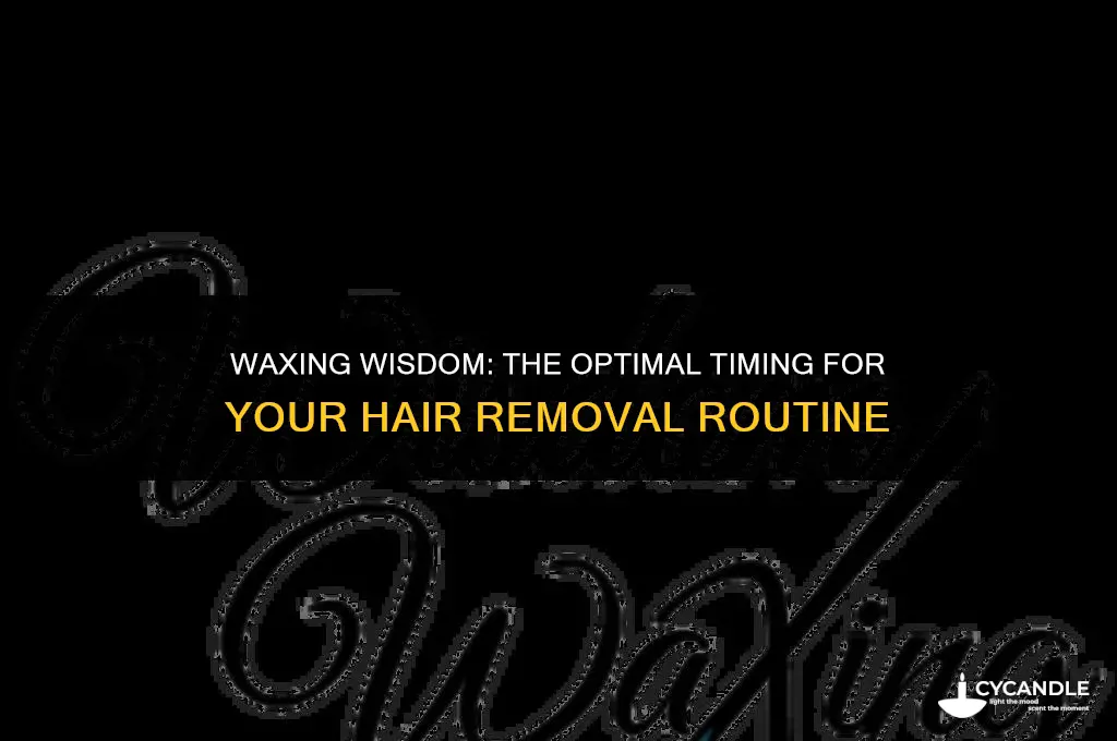 how far ahead of something should you get a wax