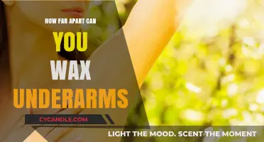 Optimal Underarm Waxing: Understanding the Ideal Time Between Sessions