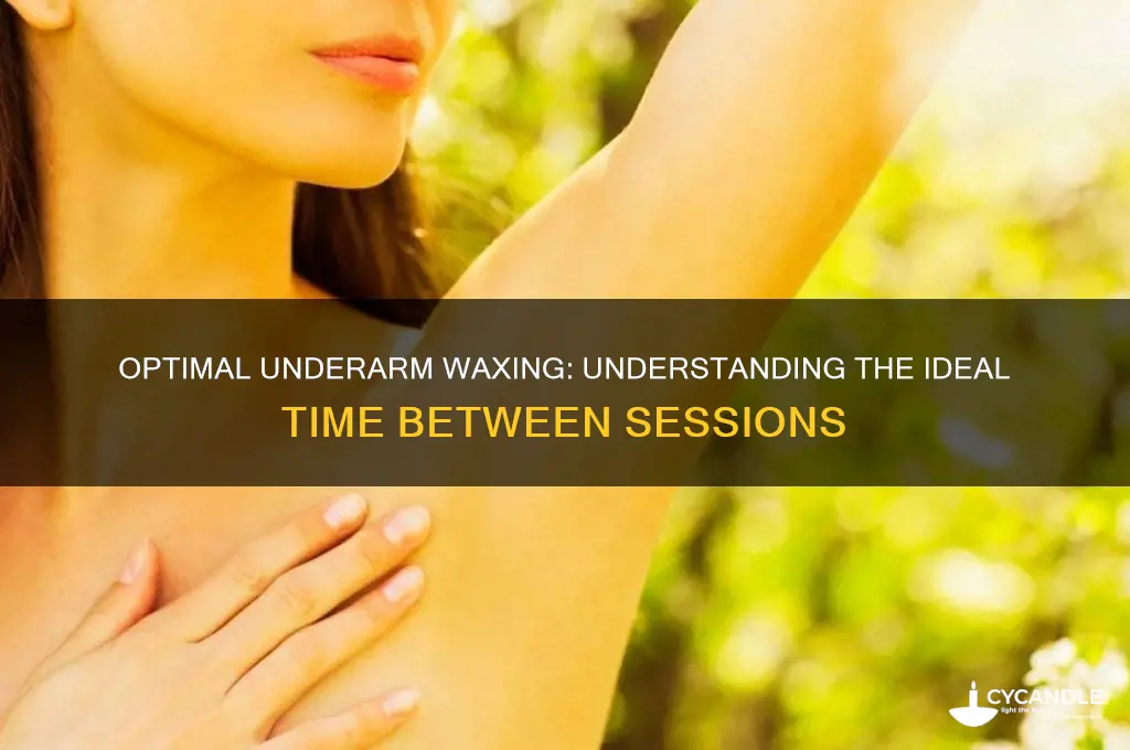 how far apart can you wax underarms