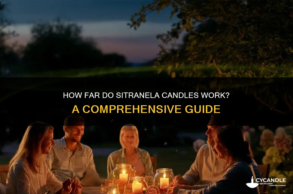 how far are sitranela candles work