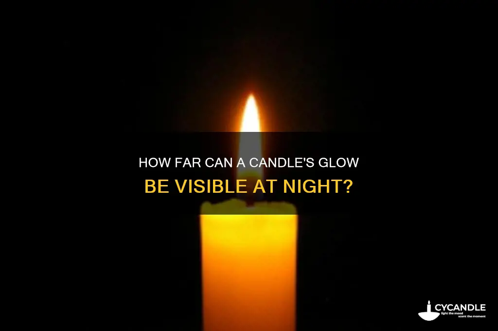 how far away can a candle be seen