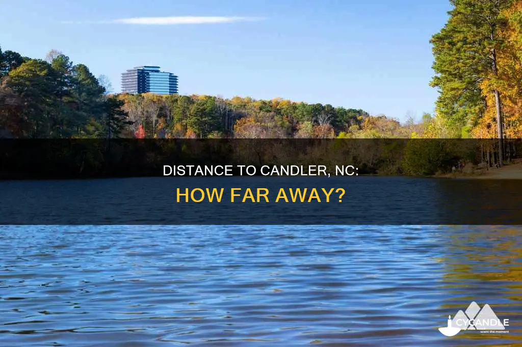 how far away is candler nc