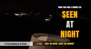 How Far Can a Candle's Glow Be Seen in the Dark?