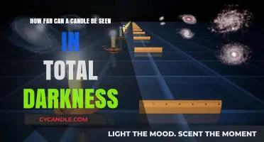 How Far Can a Candle's Light Travel in Darkness?