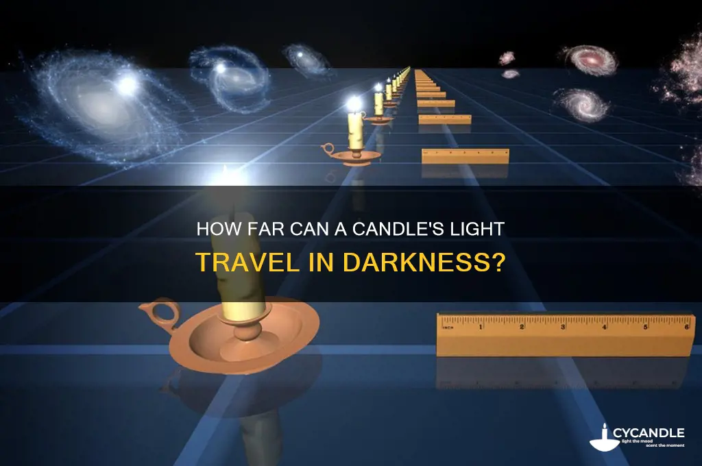 how far can a candle be seen in total darkness