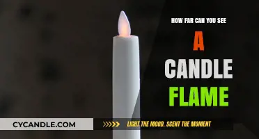 How Far Can a Candle Flame Be Seen at Night?