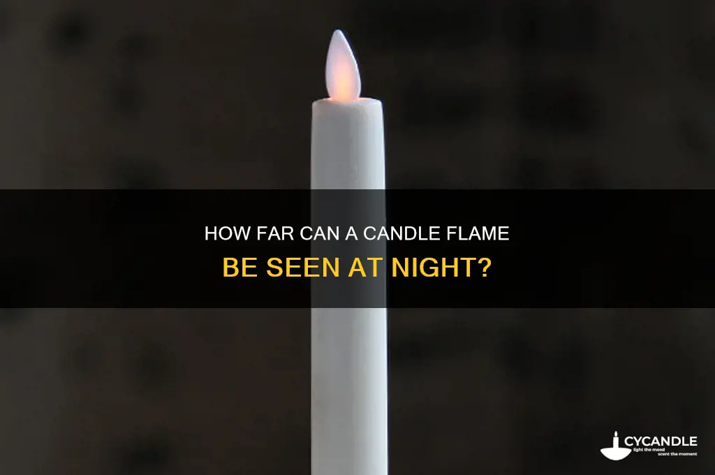 how far can you see a candle flame