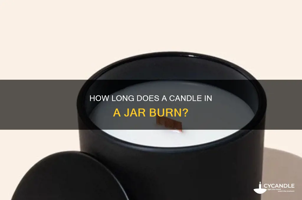 how far candle in jar burn