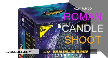 Roman Candles: How Far Do They Really Go?