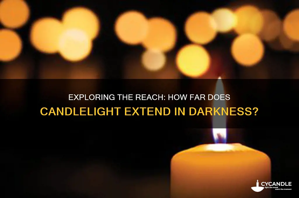 how far does candle light extend