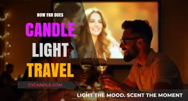 How Far Does Candlelight Travel? Exploring the Limits of Its Glow