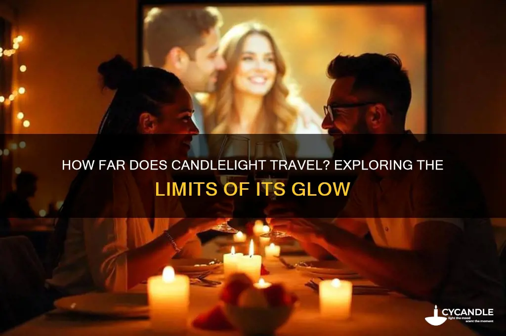 how far does candle light travel