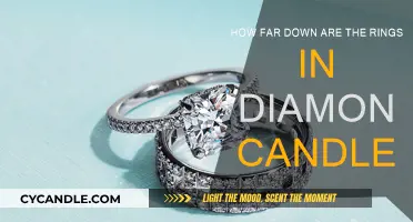 Unveiling the Mystery of Diamond Candles' Ring Placement