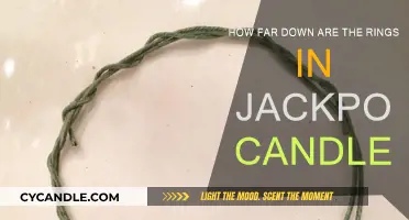 Where's the Ring? Jackpot Candles' Hidden Surprises