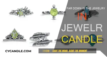 Uncover the Mystery of Jewelry Candles