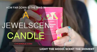 Discovering the Ring: Jewelscent Candles' Hidden Gem