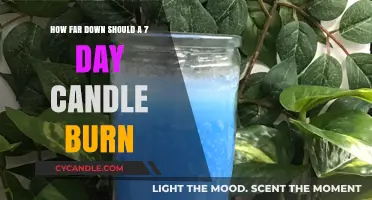 Optimal Burn Depth for 7-Day Candles: A Practical Guide