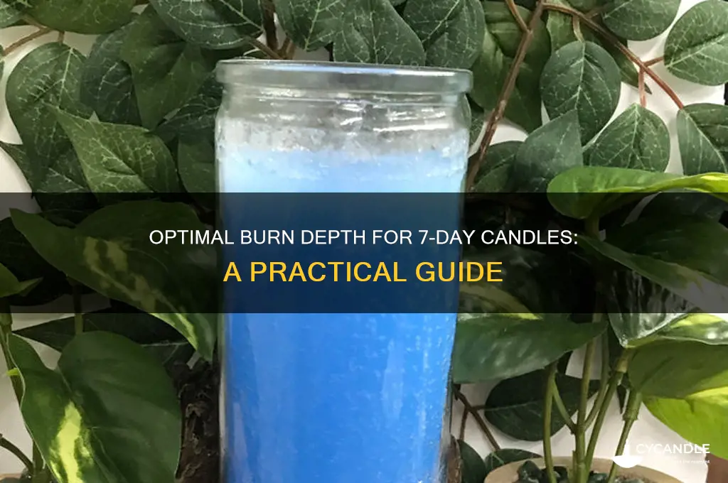 how far down should a 7 day candle burn