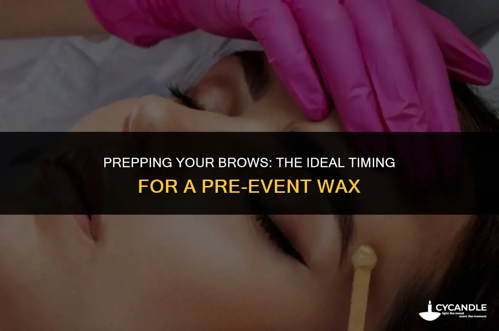 how far in advance should you get your eyebrows waxed