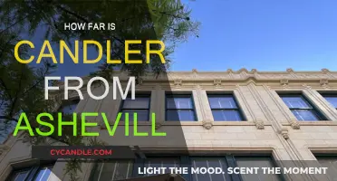 Exploring Asheville and Candler: How Far Are They?