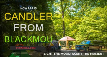 Exploring the Distance: Black Mountain to Candler