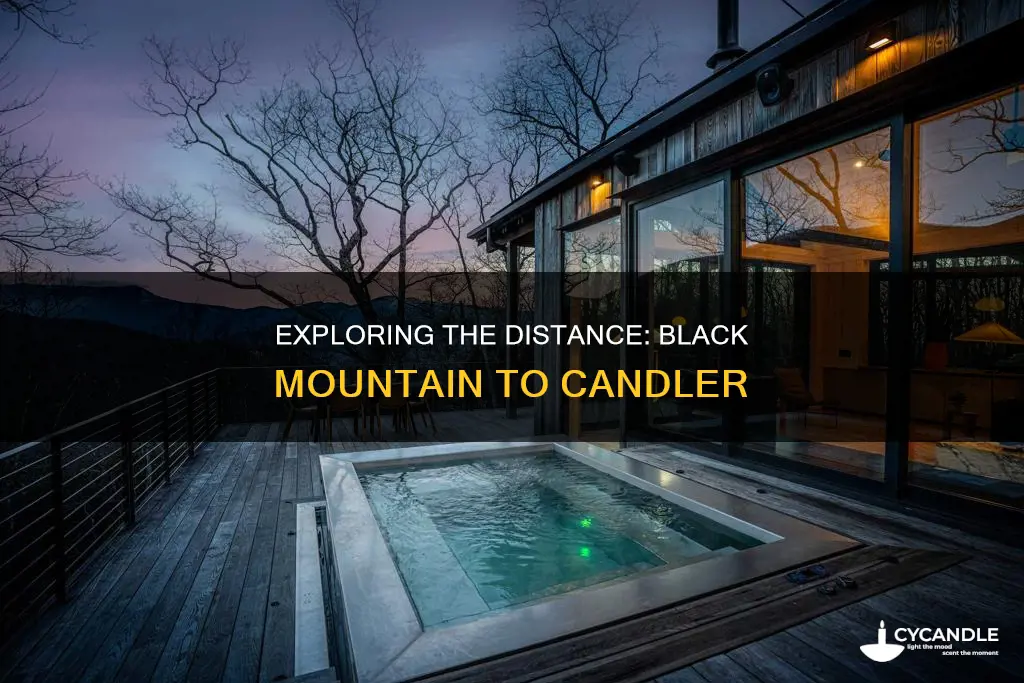 how far is candler from blackmountain