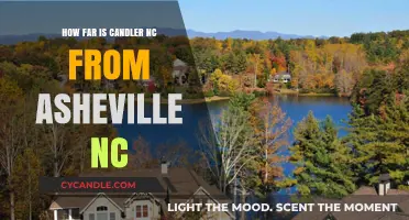 Exploring Asheville and Candler: How Far Are They Apart?