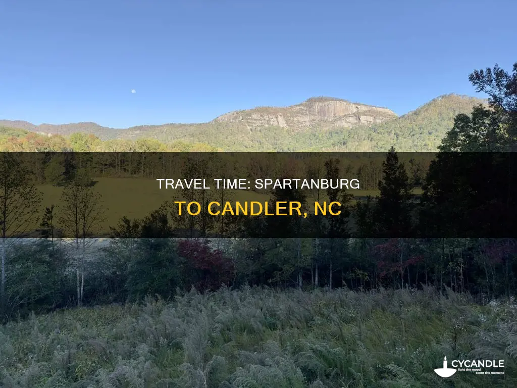 how far is candler north carolina from spartanburg south carolina