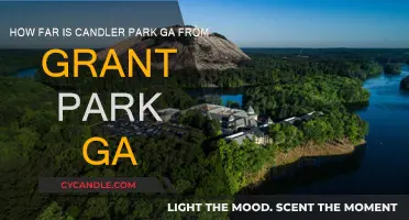 Candler Park and Grant Park: How Close Are They?