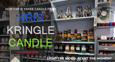 Candle Rivals: Yankee vs Kris Kringle, Who's Closer?